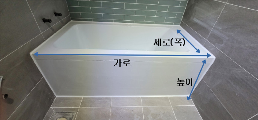 욕조 치수 재는 법 — 가로 · 세로(폭) · 높이